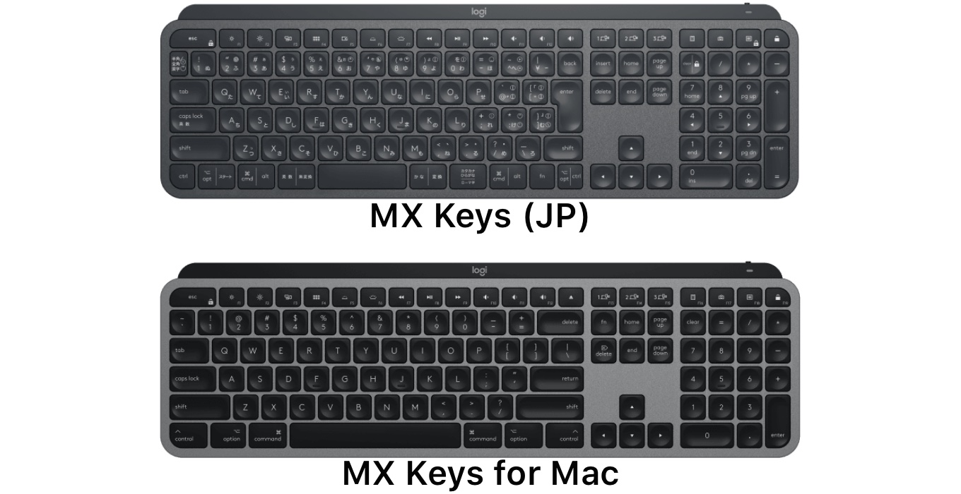 MX Keys for Mac USB-C