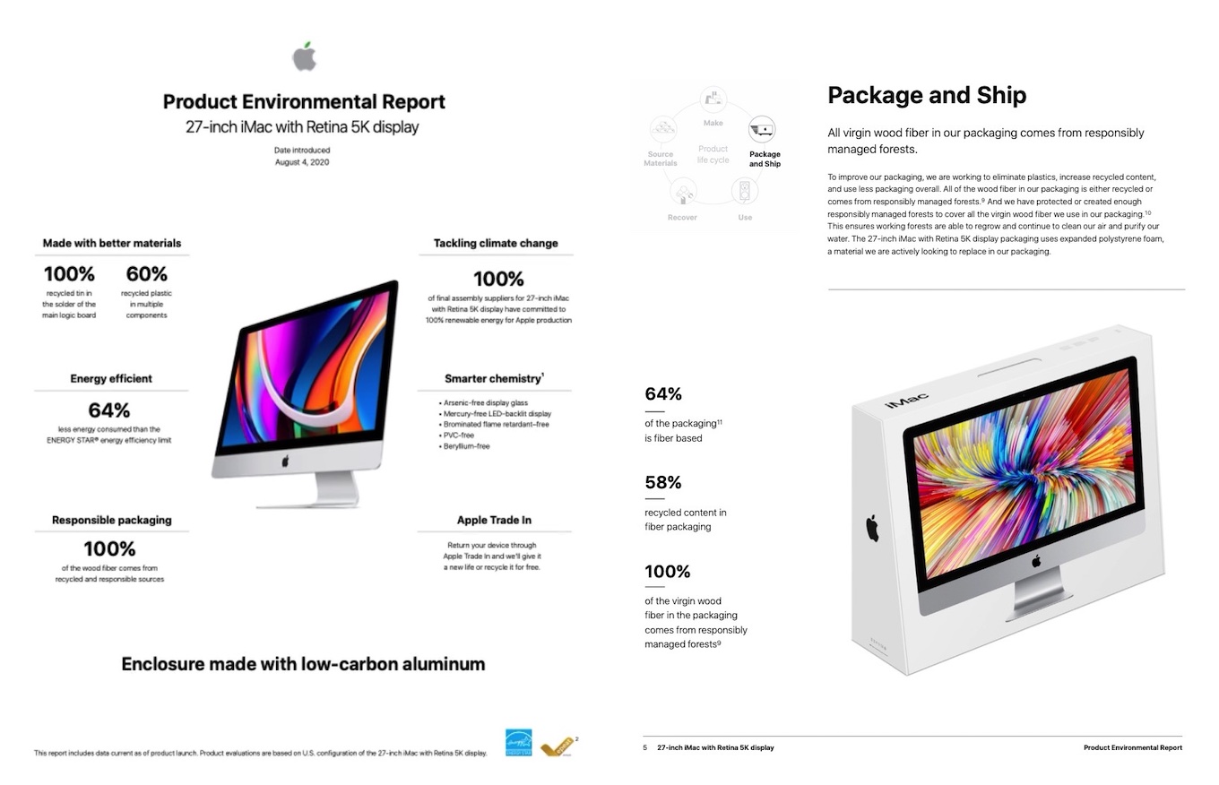 iMac (Retina 5K, 27インチ, 2020)製品環境報告書