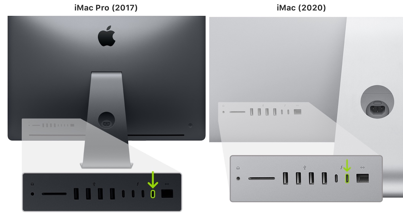 Apple T2を搭載したiMac (Retina 5K, 27インチ, 2020)ではアクシデント 
