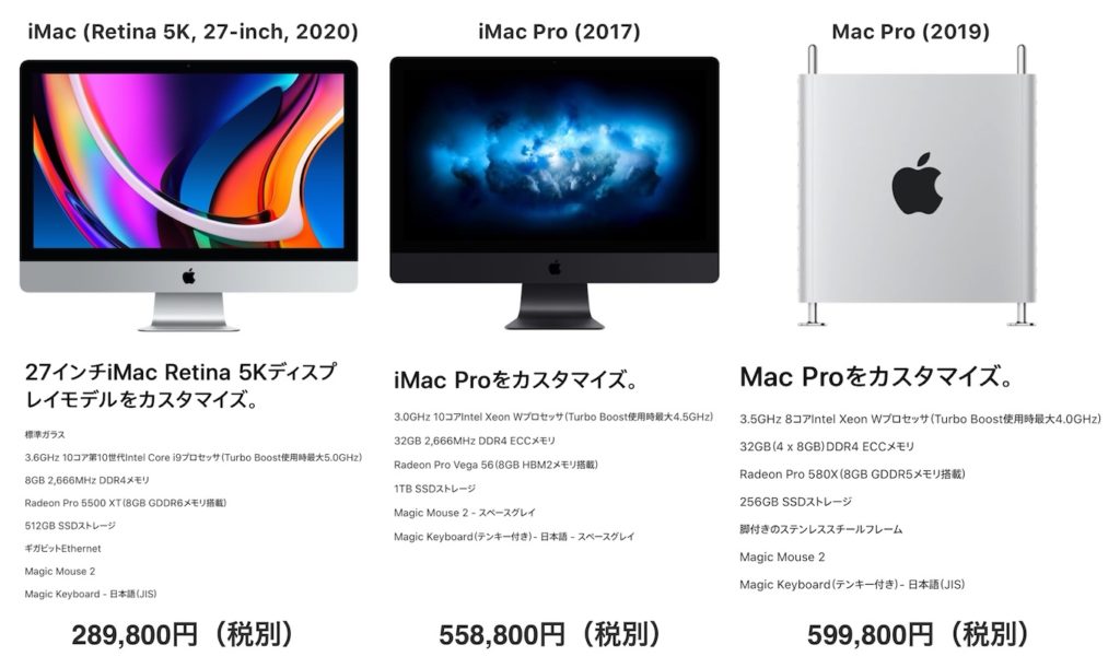 iMac (Retina 5K, 27インチ, 2020)モデルのGeekbench CPUベンチマークスコアまとめ。 | AAPL Ch.
