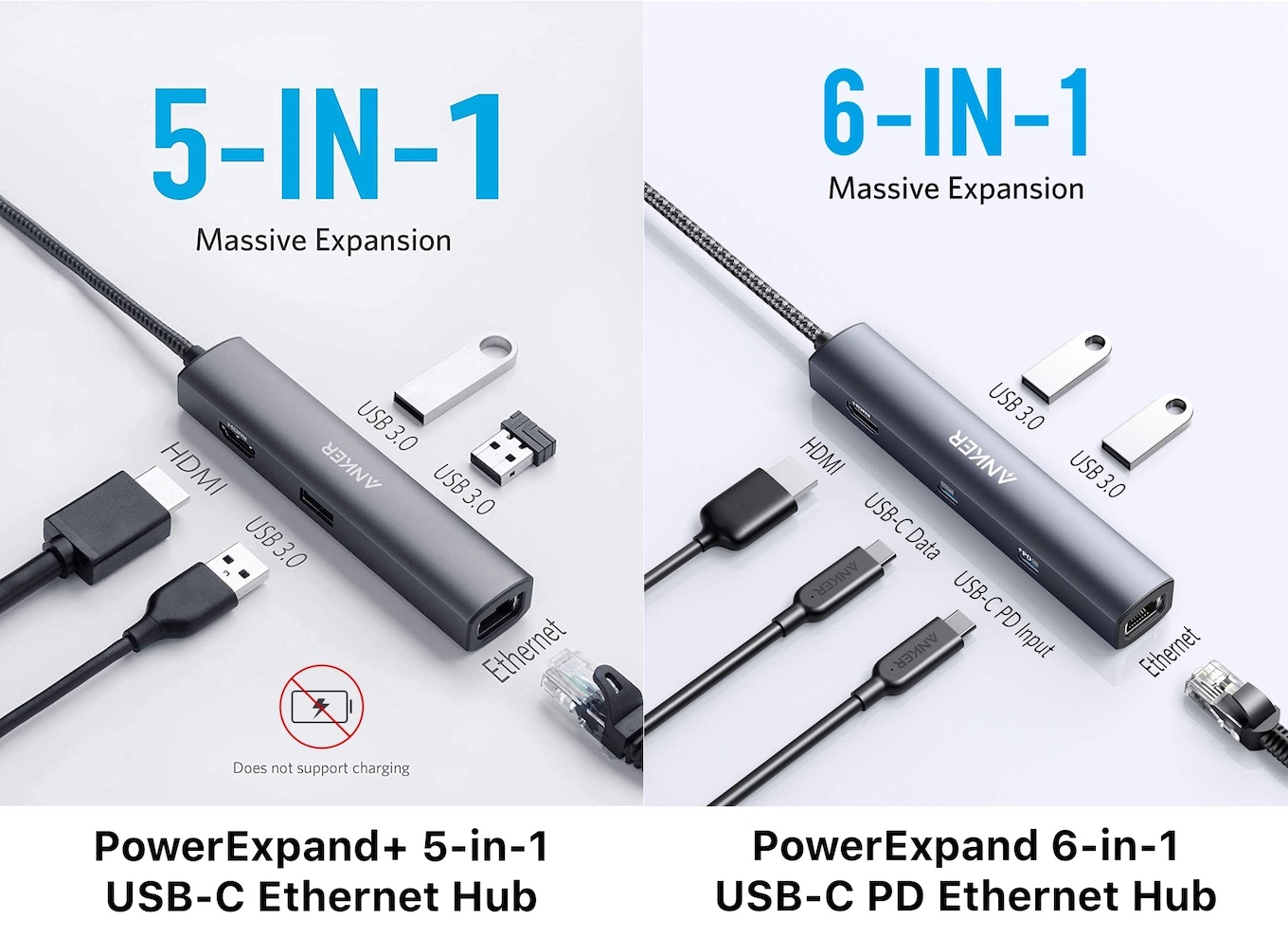 Anker PowerExpand  5-in-1 USB-C イーサネットハブ 4K対応HDMI出力ポート 3つのUSB-A 3.0ポート