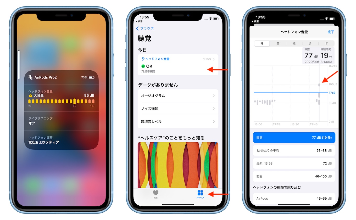 音量レベルをdBで表示してくれるiOS 14とAirPods