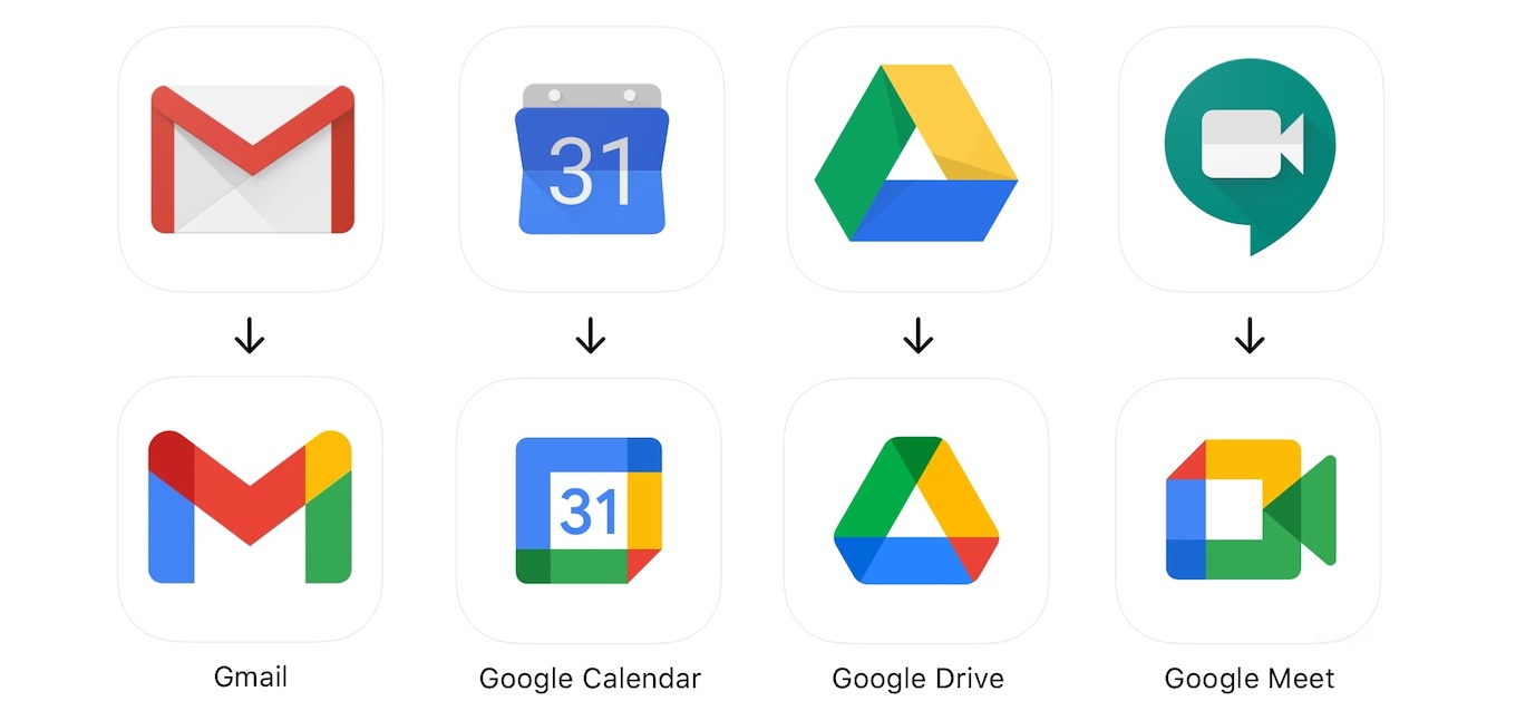 Google Mail, Calendar, Drive, Meet