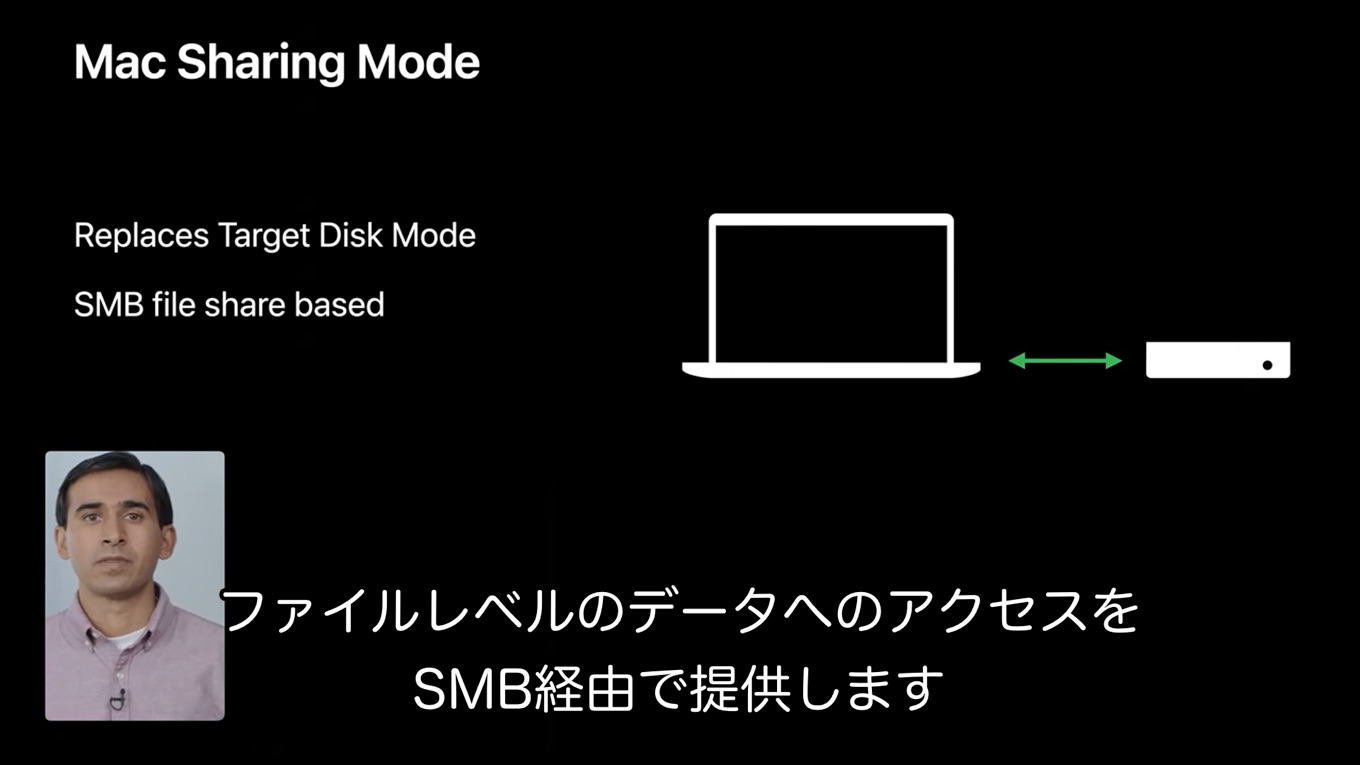 Apple Silicon MacのMac Sharing ModeはSMB経由