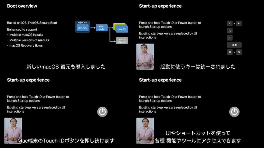 アップルのサンダーボルトケーブル