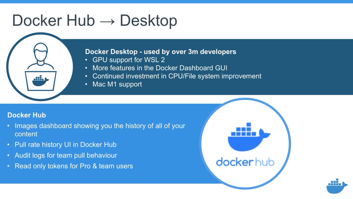 Docker DesktopのTech Preview版