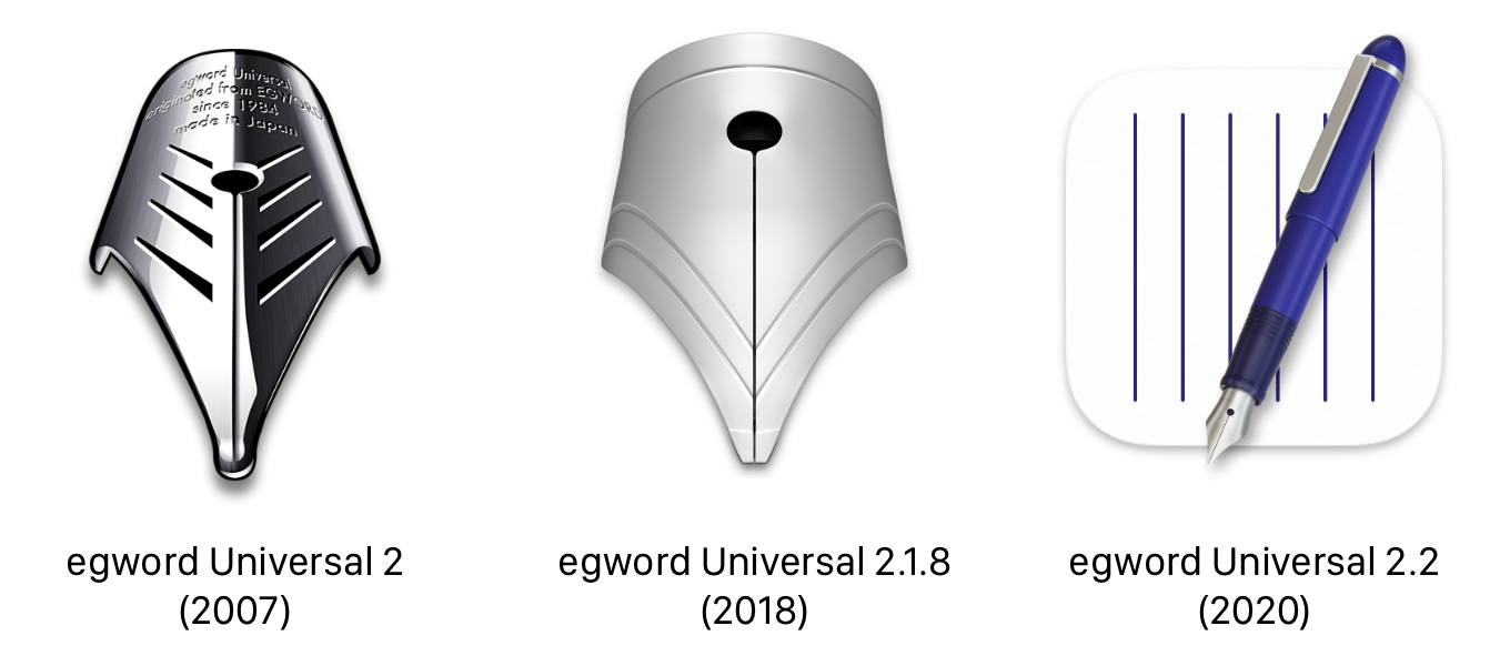 egword Universal 2アイコンの歴史