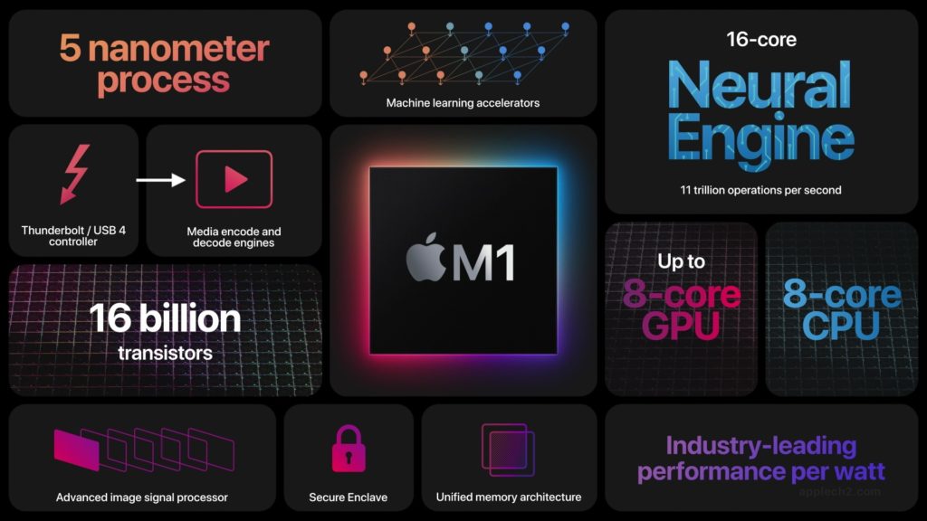 instal the new version for apple Adobe Media Encoder 2024 v24.0.0.54