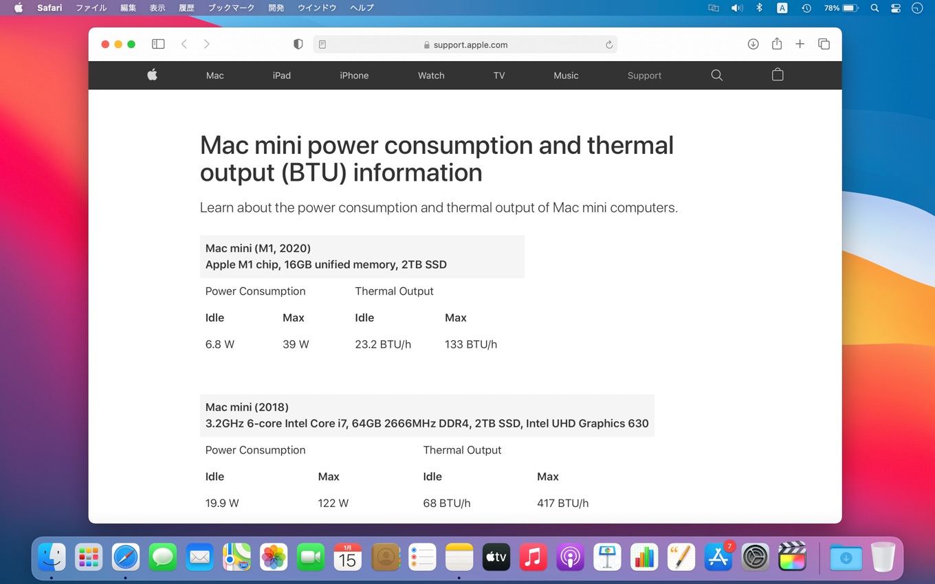 Mac mini power consumption and thermal output (BTU) information