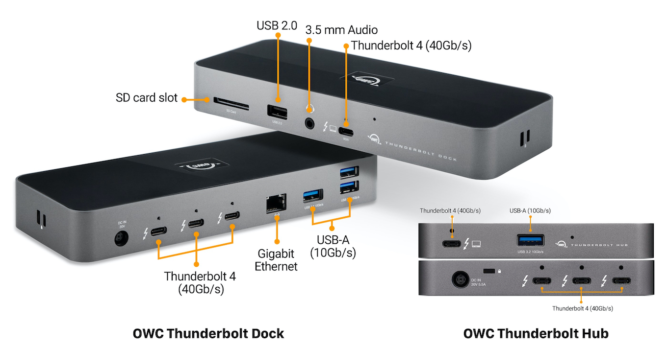 OWC Thunderbolt DockとHub