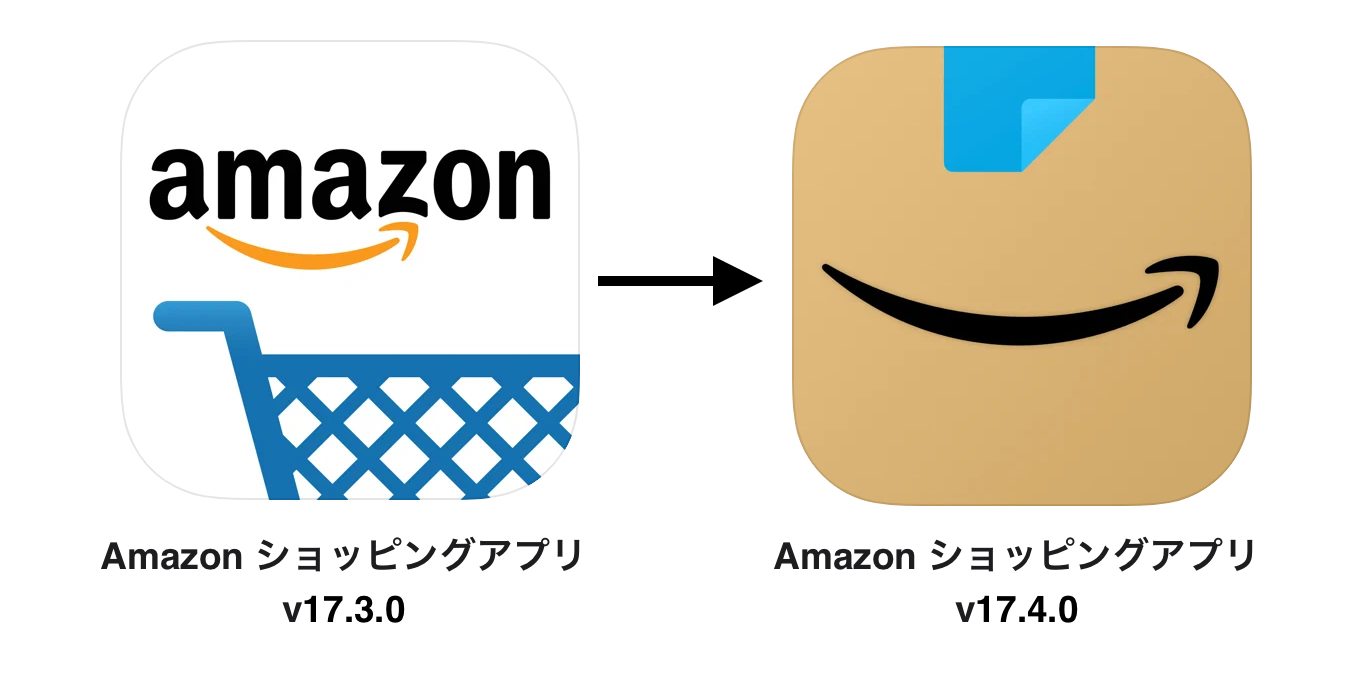 Amazon Ios版 Amazonショッピング アプ リのアイコンを変更