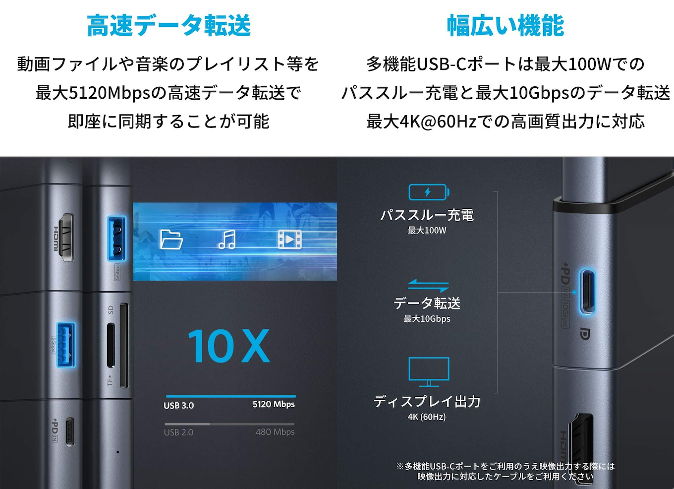 Anker Japan、MacBook Air/ProのUSB-Cx2ポートを4K＠60Hz/30Hz対応の 