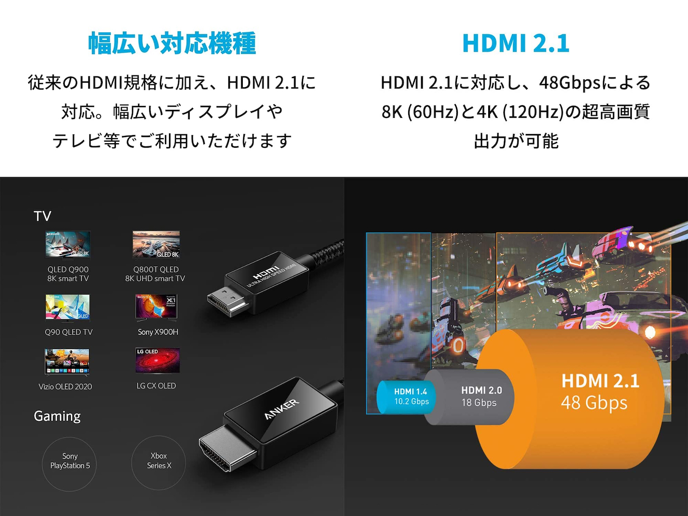 Anker Ultra High Speed HDMI ケーブル