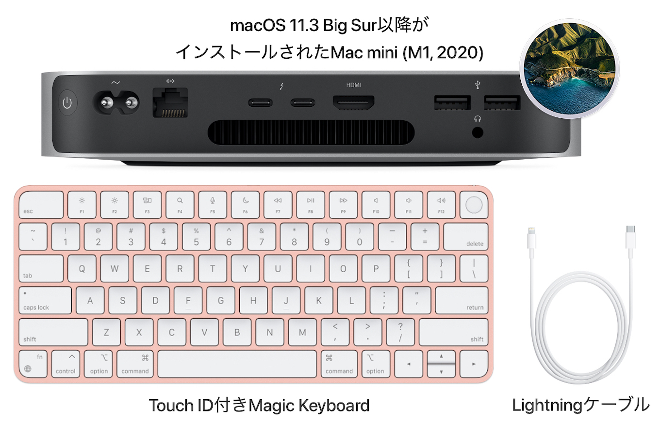 Touch ID付きMagic KeyboardをMac mini (M1, 2020)で使うのに必要なもの