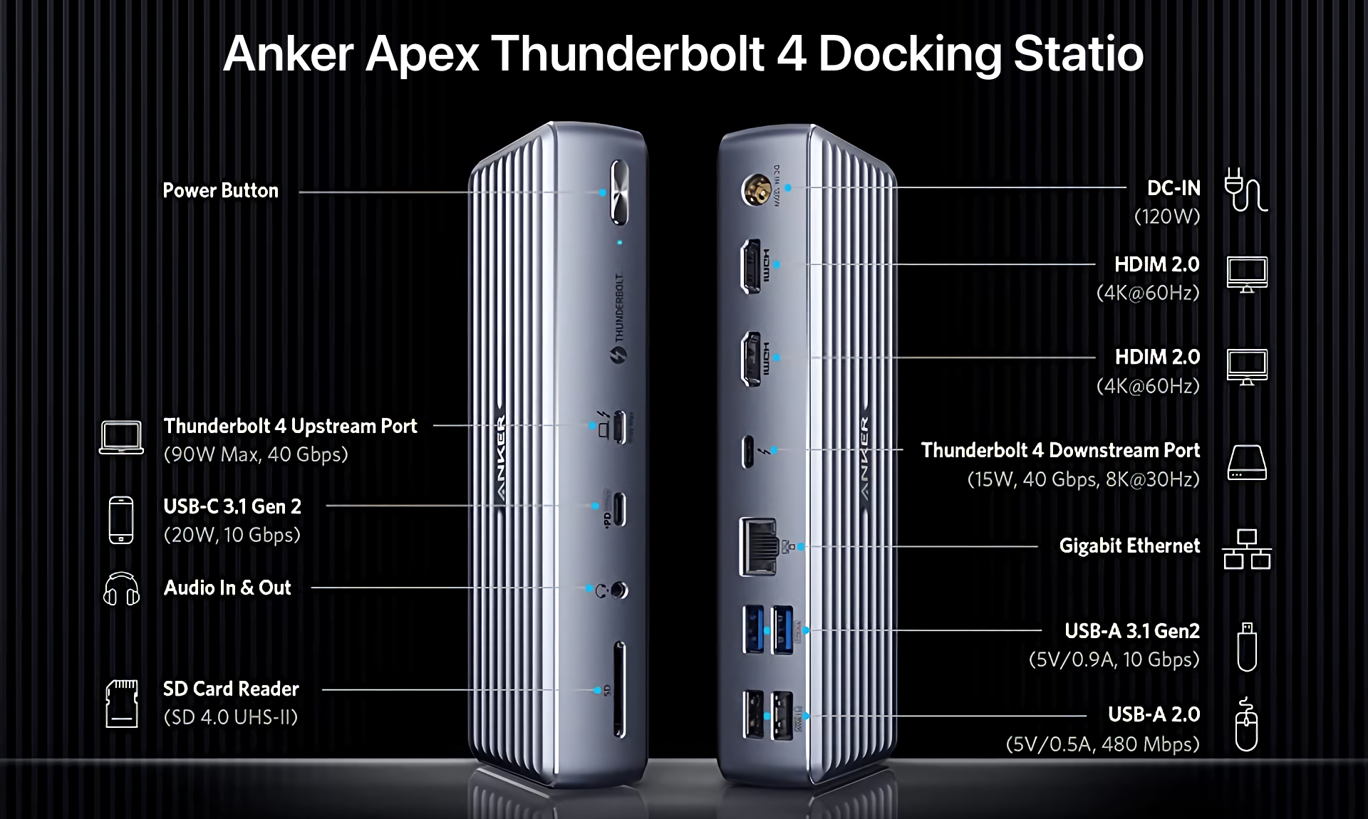 Anker Apex Thunderbolt 4 Docking Station