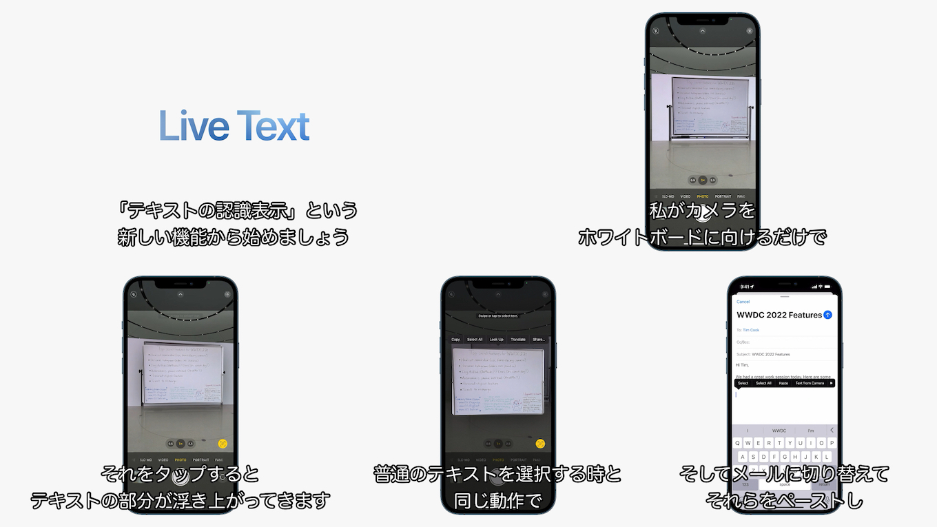 WWDC21の基調講演で紹介されたLive Text