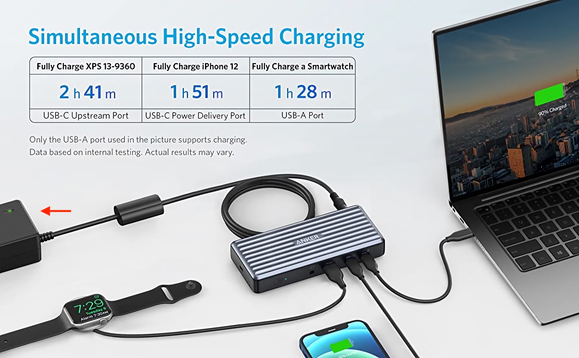 Anker PowerExpand 9-in-1 USB-C PD Dock 