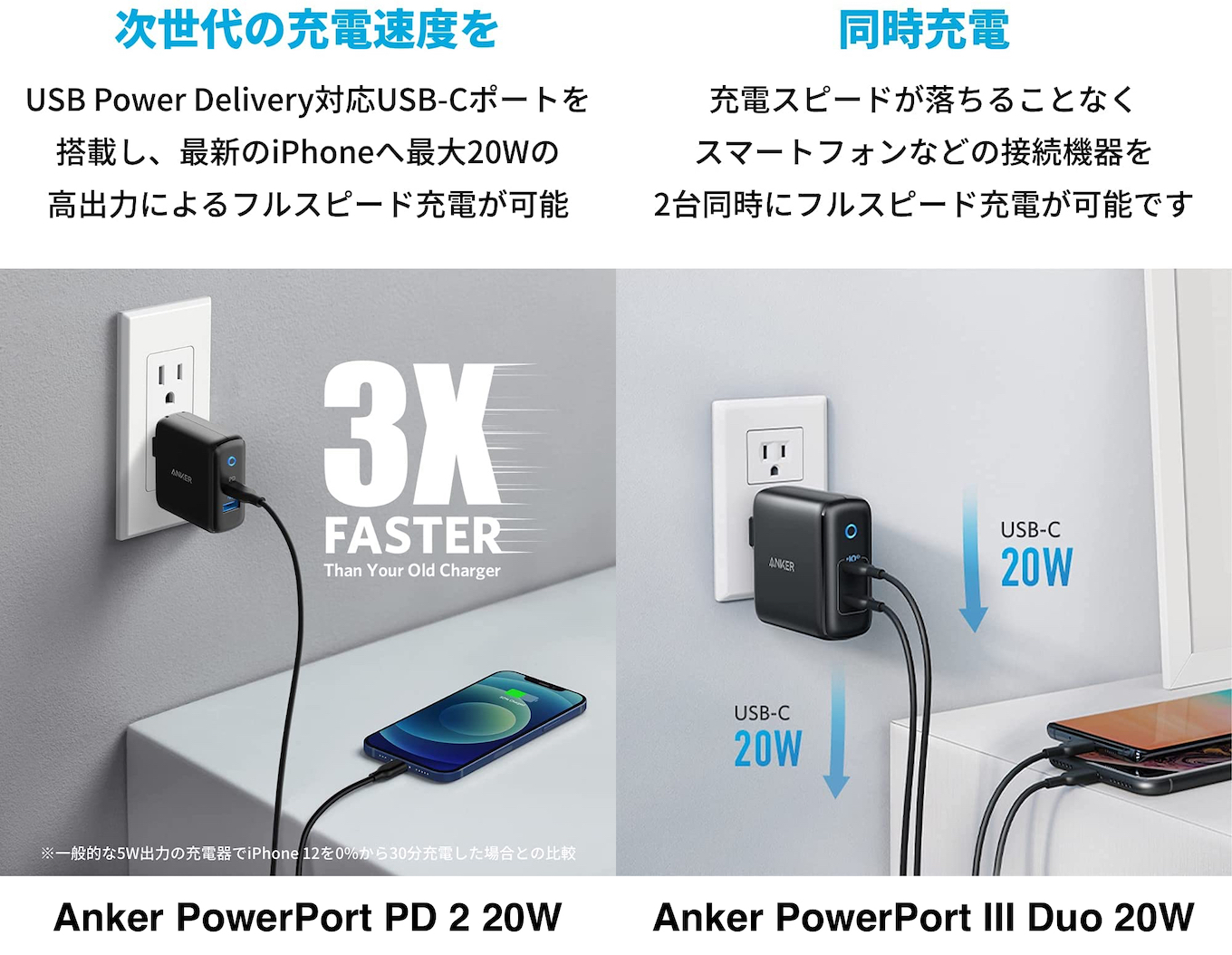Anker Japan、最大20W PDでiPhone 12の高速充電にも対応したUSB急速充電器「Anker PowerPort PD 2  20W＆PowerPort III Duo 20W」にブラックモデルを追加。