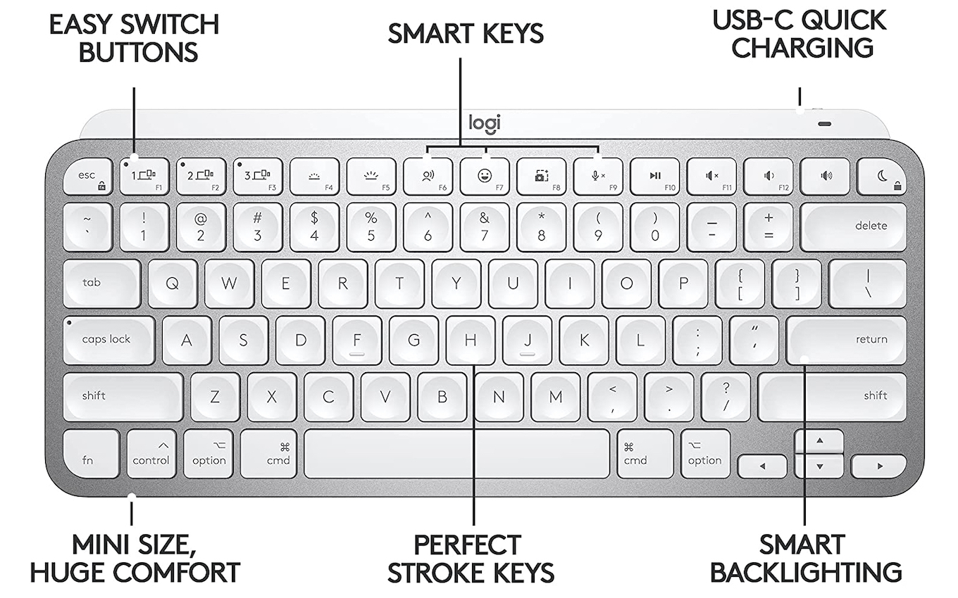 Logitech MX Keys Mini for Mac keys