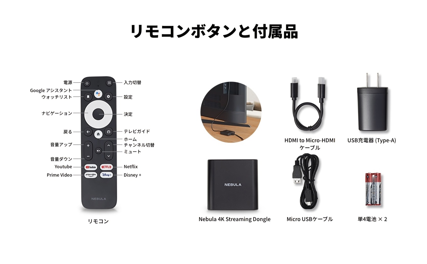 Anker Japan、4K＠75fps/HDR出力に対応しテレビに接続するだけで様々な