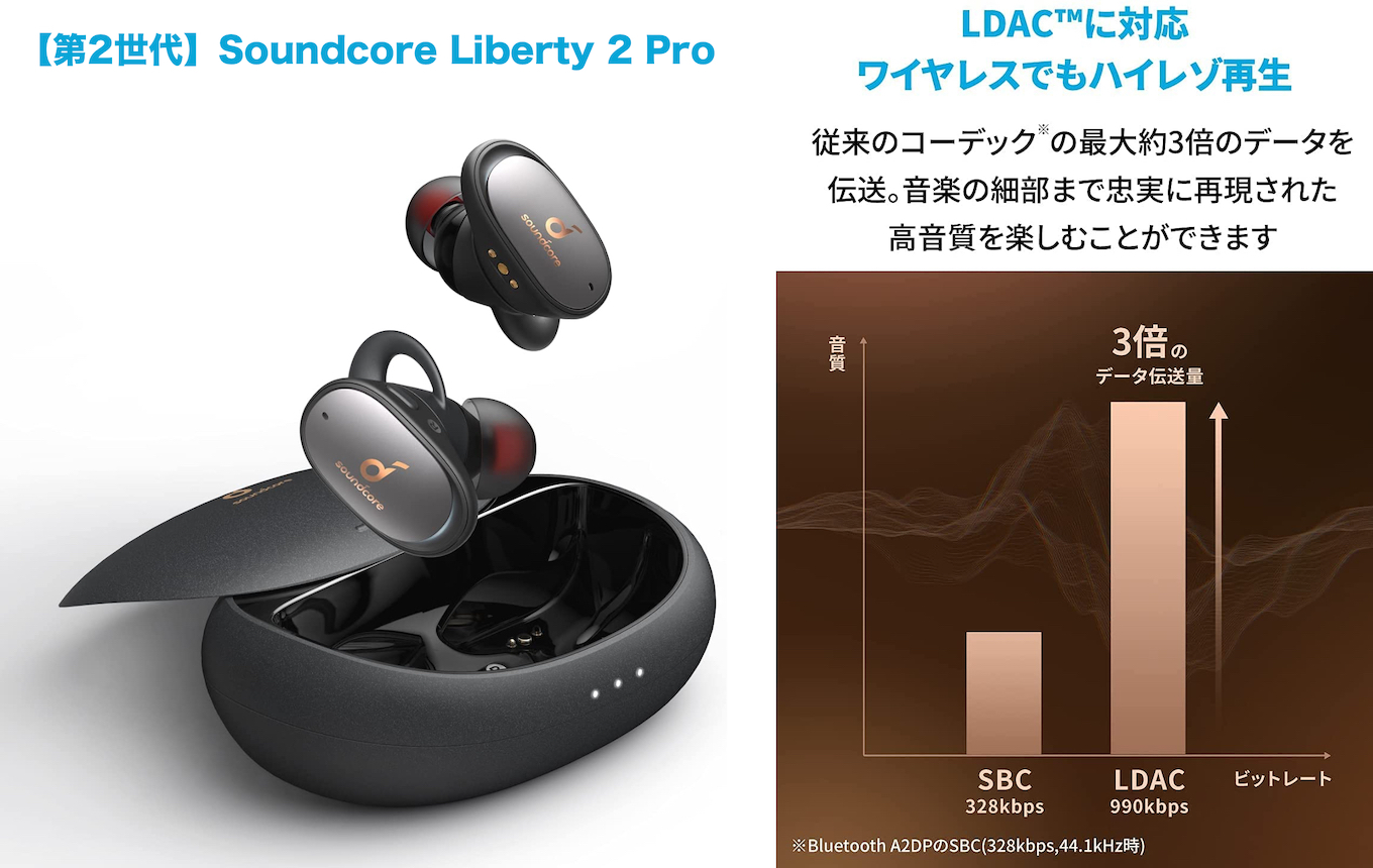 【第2世代】Anker Soundcore Liberty 2 Pro