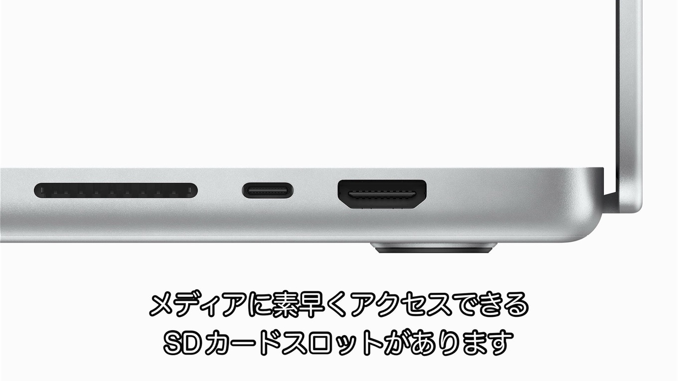 MacBook Pro (14/16インチ, 2021)の右ポート
