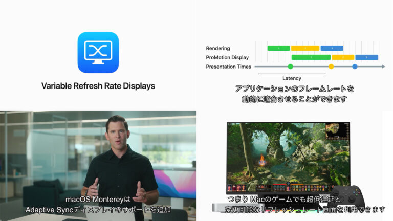  macOS Monterey、新しい Mac での Adaptive-Sync ディスプレイのサポートによりスムーズなゲームプレイを提供