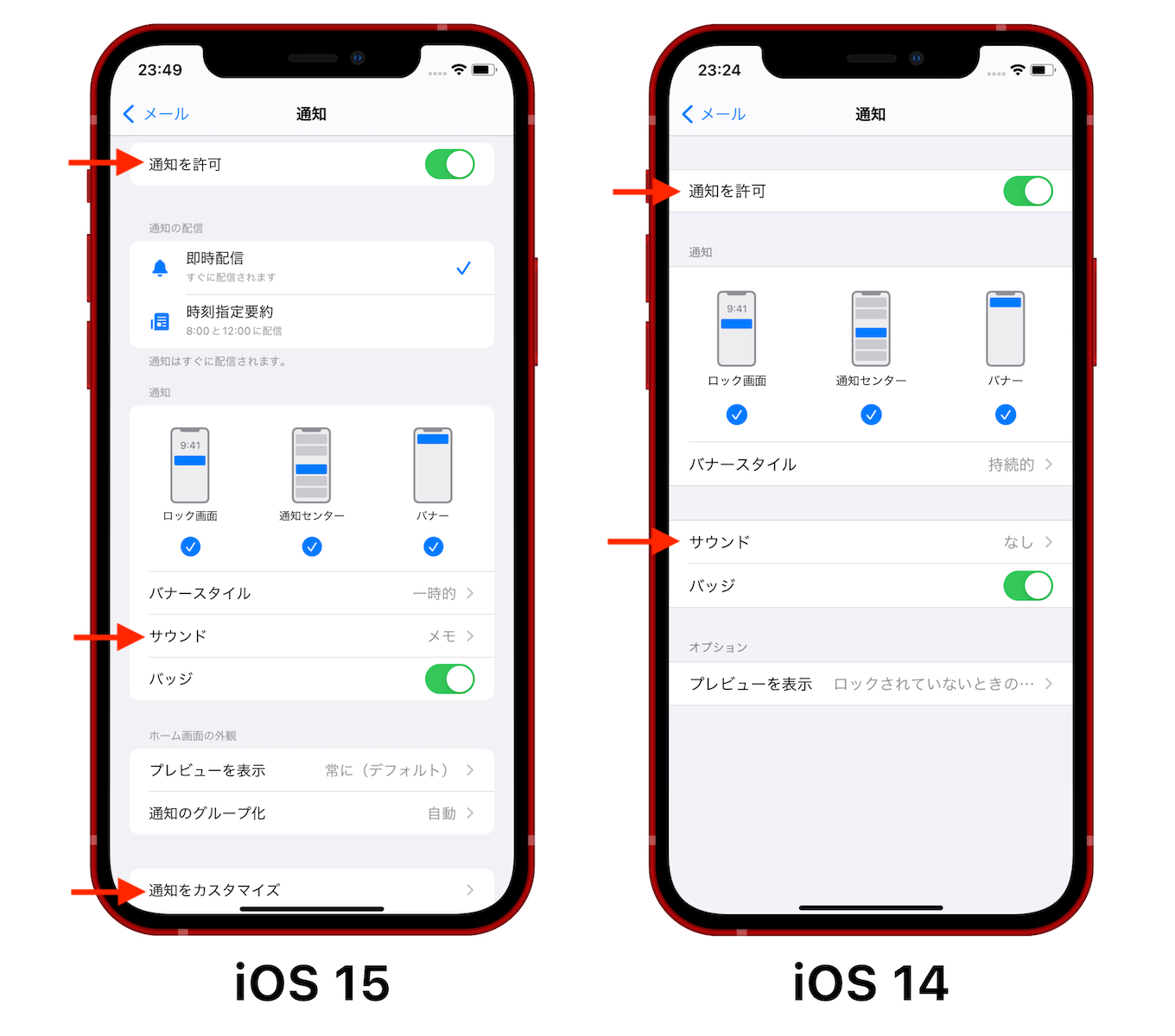 iOS 15とiOS 14のメール通知