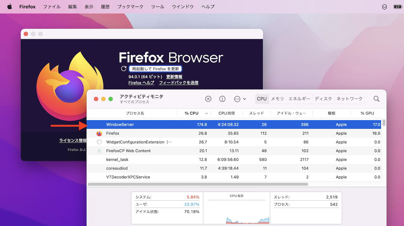 Firefox v94でWindowServerが170%