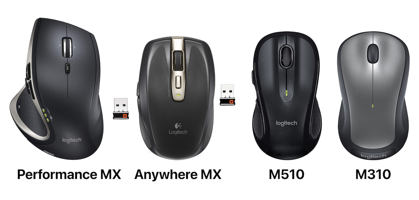 Performance Mouse MX