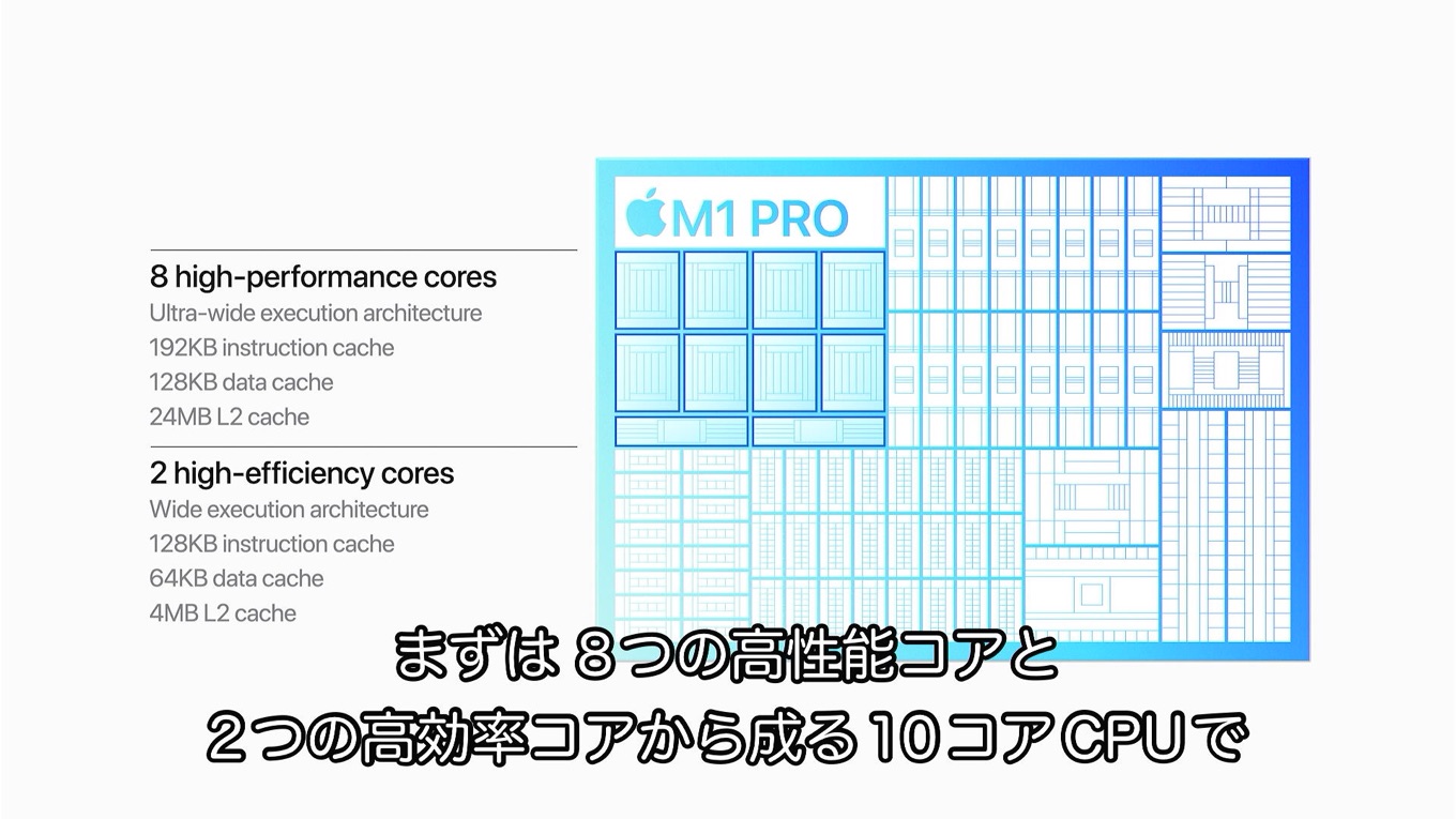 Apple M1 Pro/Max高効率/高性能コア