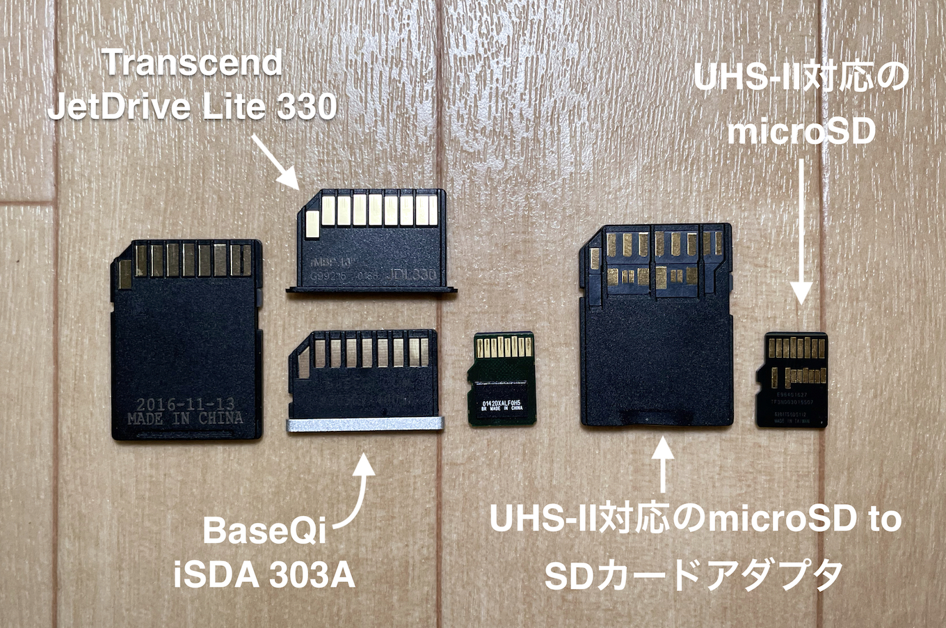 UHS-IとUHS-II対応のSDXCカードアダプターと拡張ストレージ