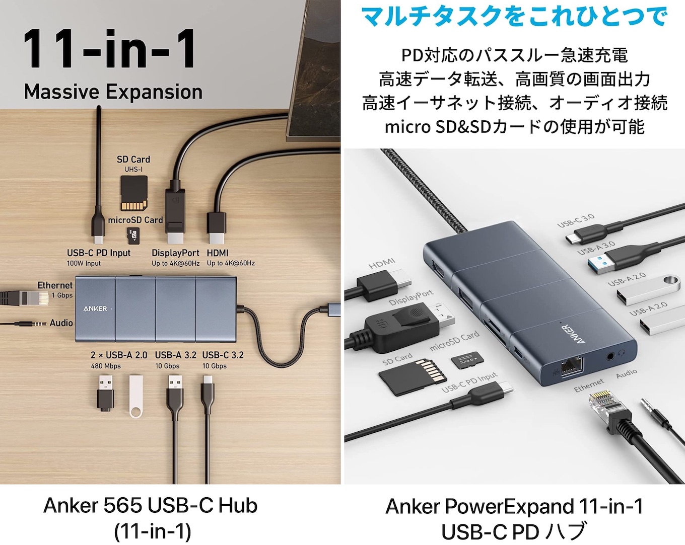 Anker 565 USB-C Hub 11-in-1 vs PowerExpand