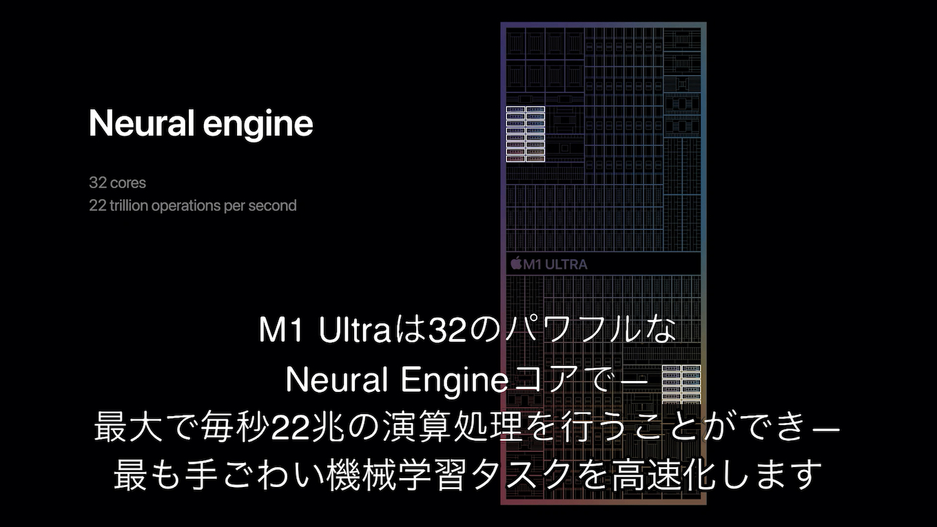 毎秒22兆回の演算を行うApple M1 UltraのNural Engine