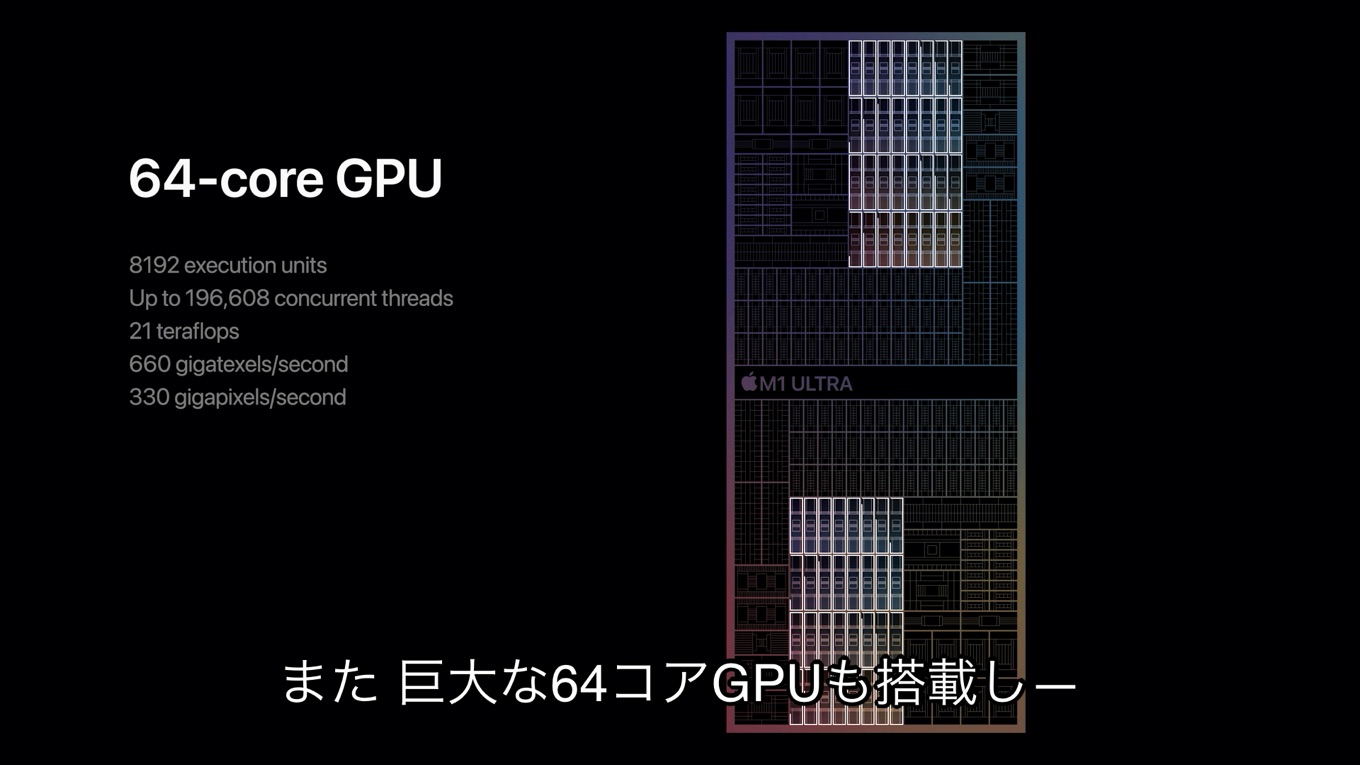 Apple M1 UltraのGPU性能
