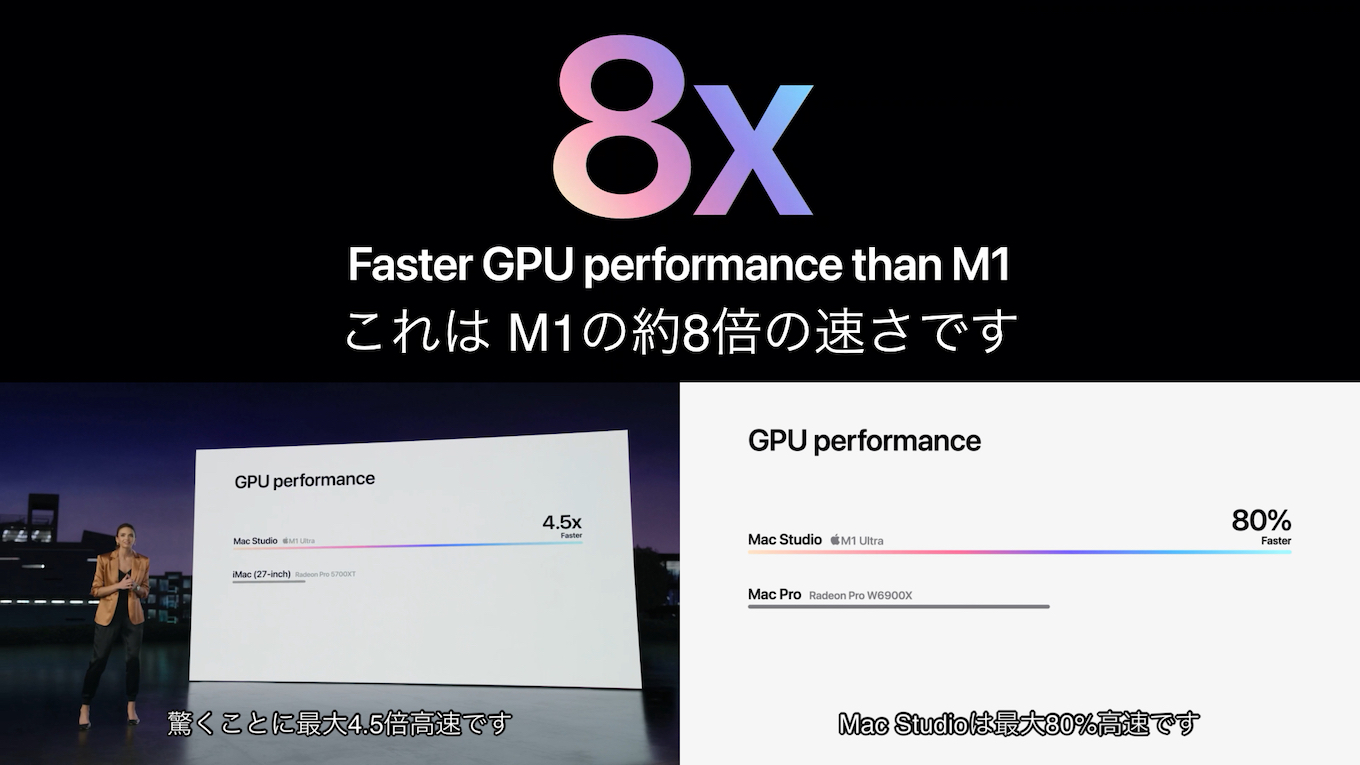 Apple M1 Ultraのグラフィックス性能