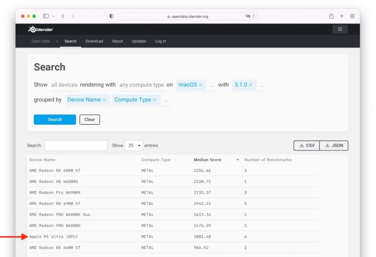 Apple M1 Ultraチップを搭載したMac StudioのBlender Benchmarkスコアが公開。