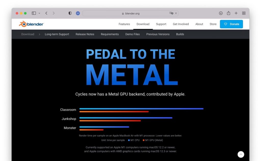 Apple M1およびAMDグラフィックスでCycles Metal GPUバックエンドをサポートした「Blender 3.1」がリリース。