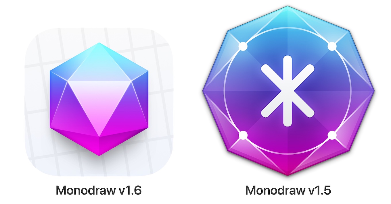 Monodraw v1.6とv1.5