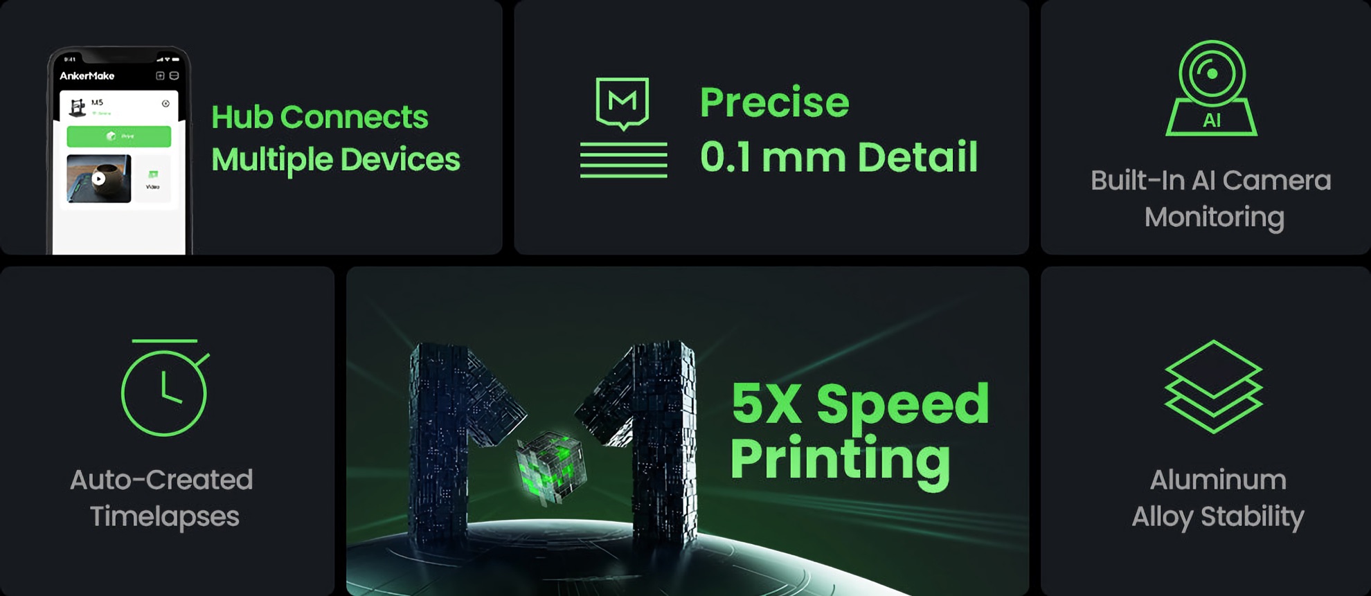 AnkerMake M5 3D Printer features