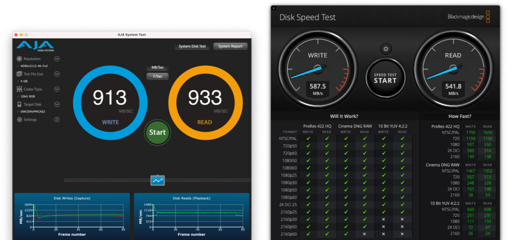  OWC、13ポートを備えた279ドルのThunderbolt 3ドックを発表