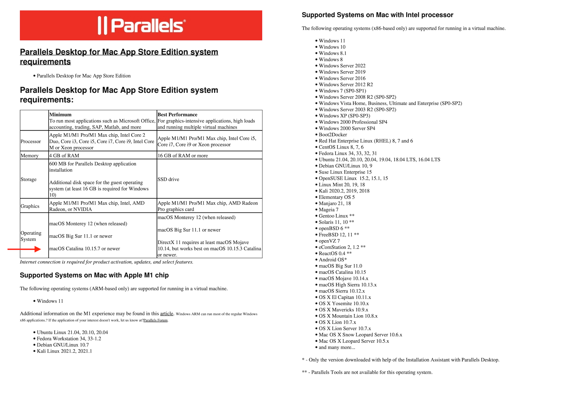 Parallels Desktop for Mac App Store Edition system requirements