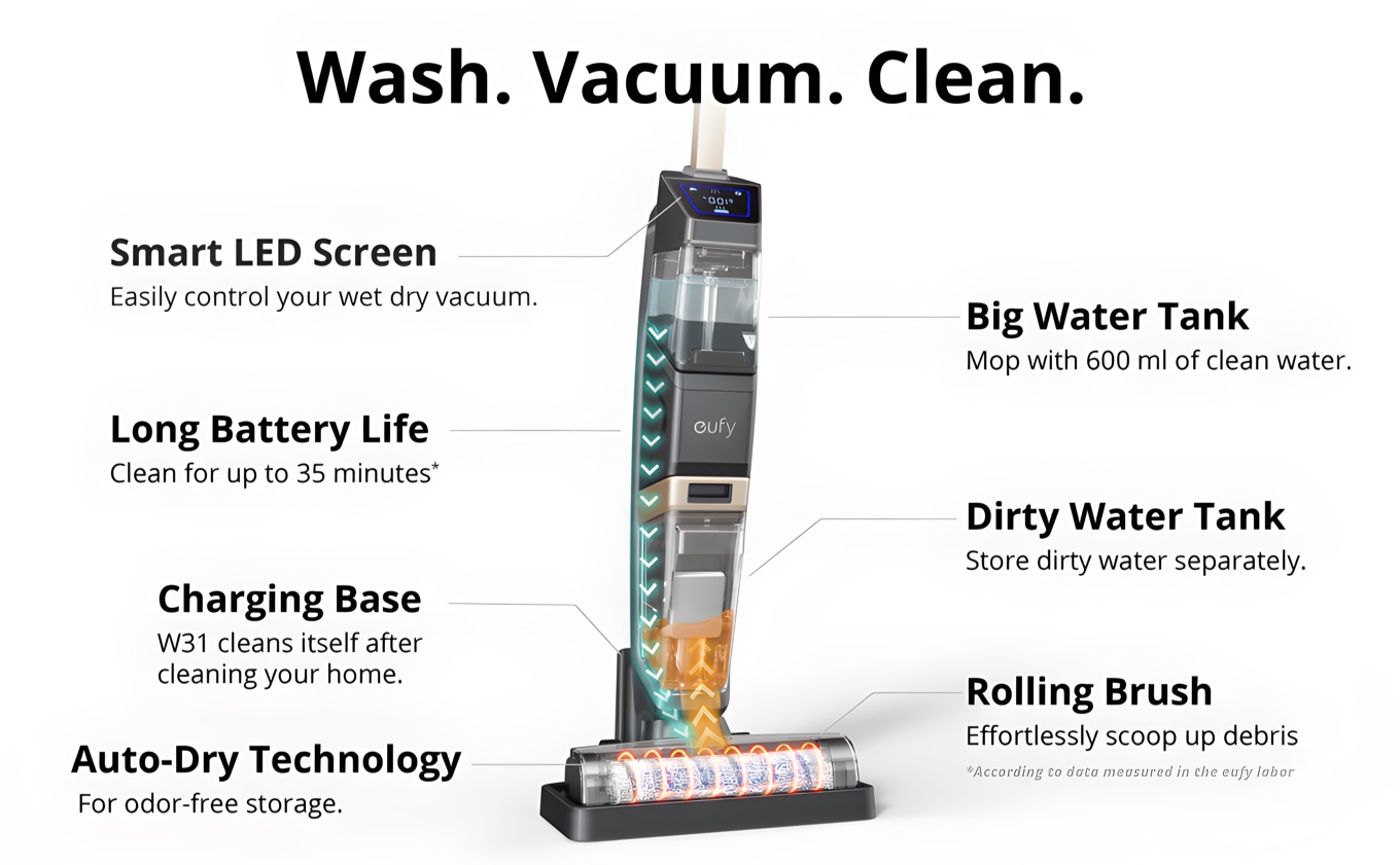 eufy by Anker Clean WetVac W31 Wash Vacuum Clean