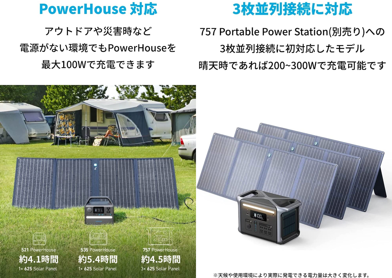 Anker 625 Solar Panel (100W)とAnker 757 Portable Power Station (PowerHouse 1229Wh)