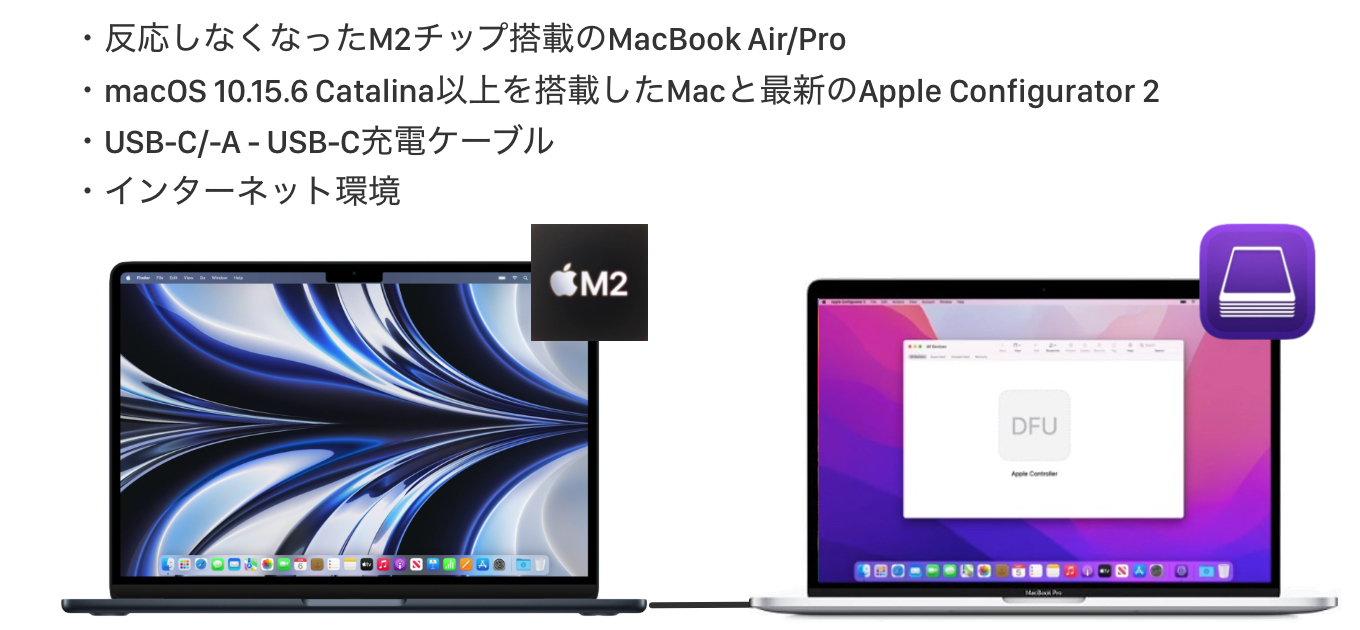 Apple Silicon M2 Macの復活と復元