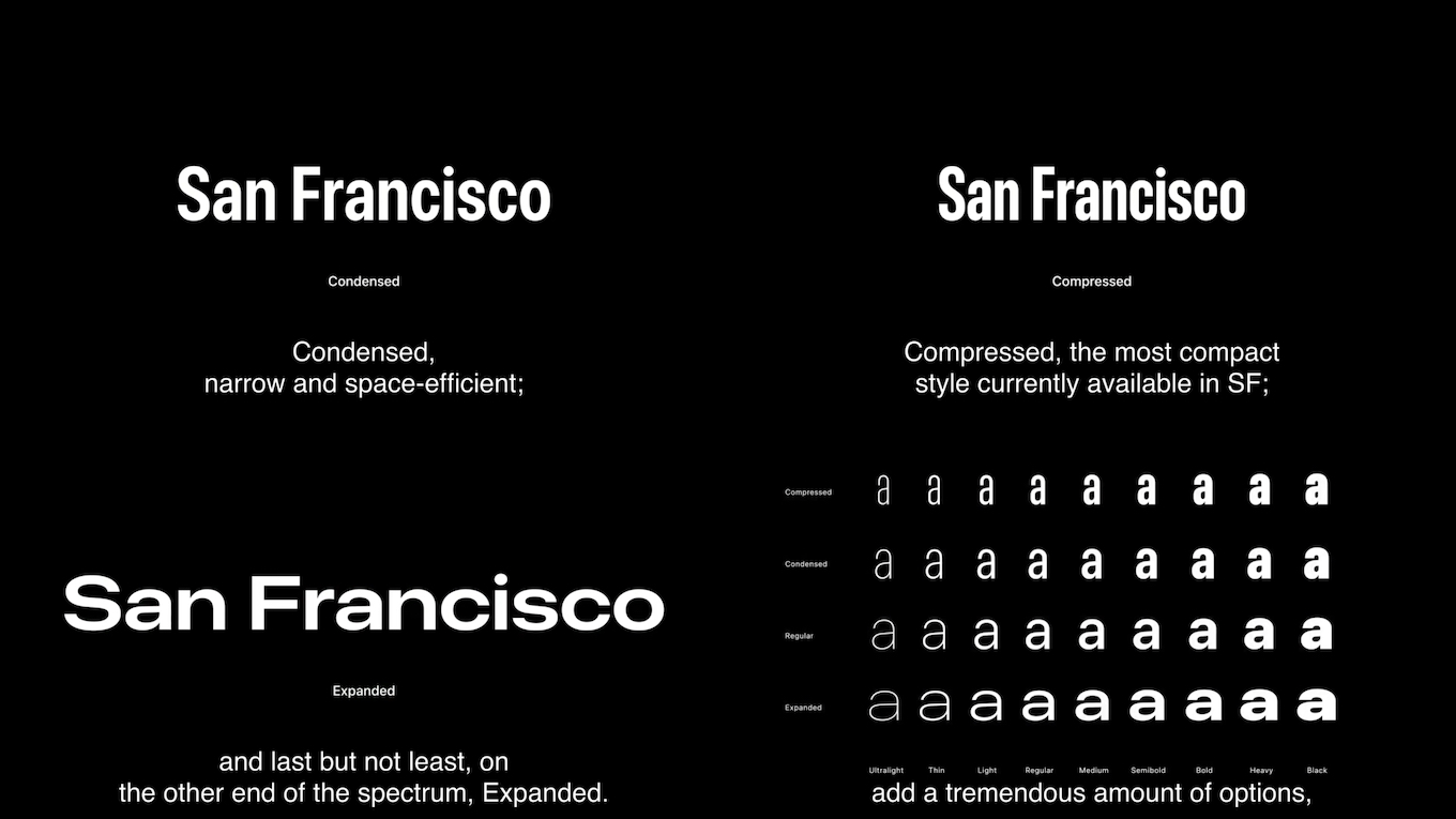 SF Pro font Condensed Compressed and Expanded Styles