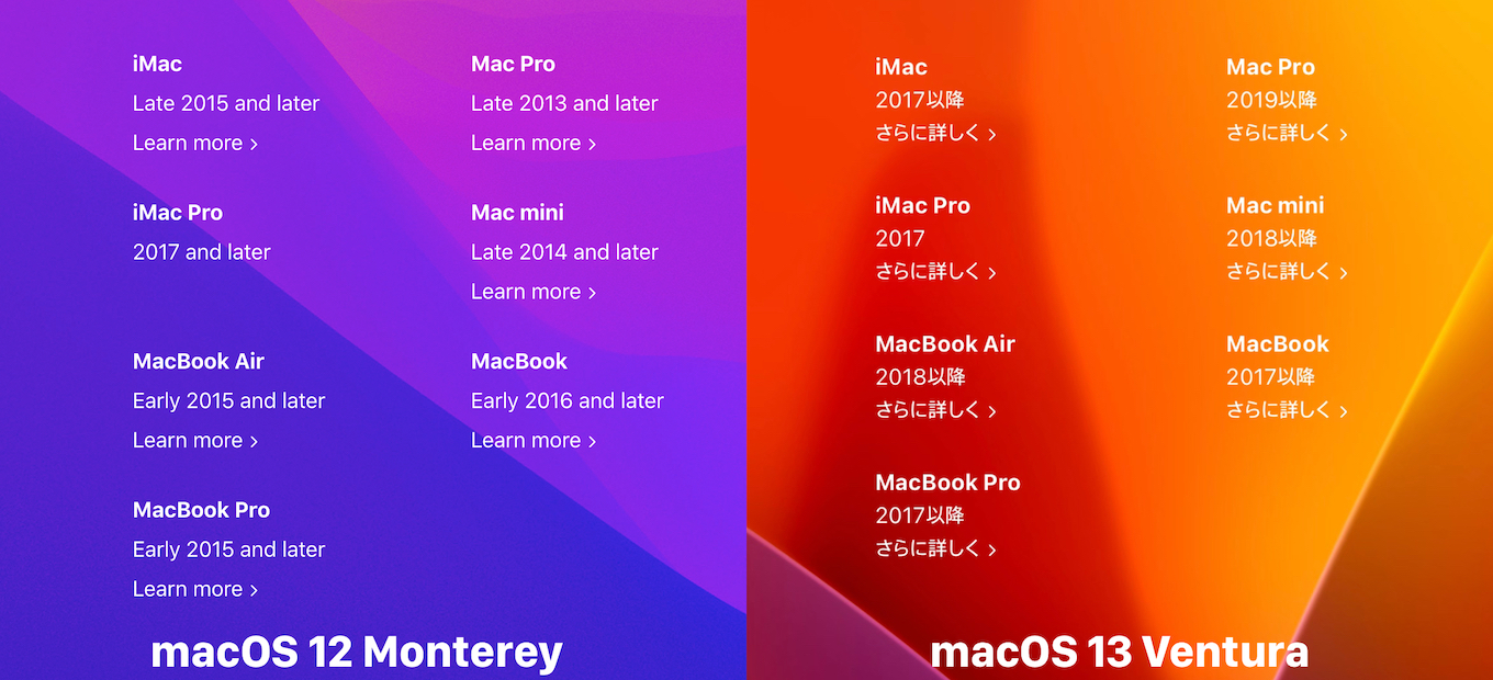 macOS 12 MontereyとmacOS 13 Venturaのシステム要件