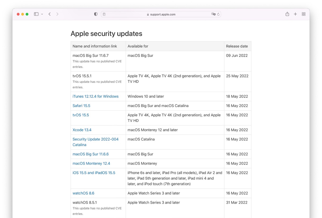 macOS Big Sur 11.6.7 This update has no published CVE entries.
