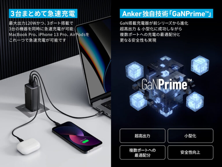 Anker 737 Charger （GaNPrime 120W） アンカー モバイルバッテリー