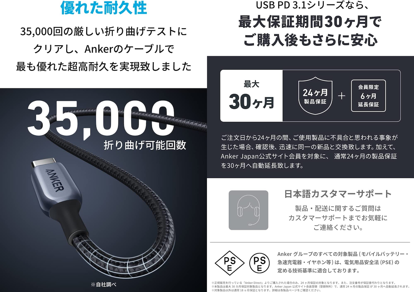 Anker 765 高耐久ナイロン USB-C & USB-C ケーブル (140W 1.8m)